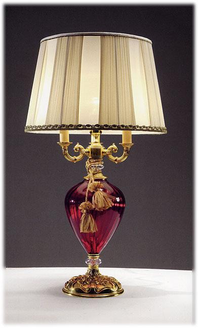 Настольная лампа RM ARREDAMENTI Ruby small Ruby small